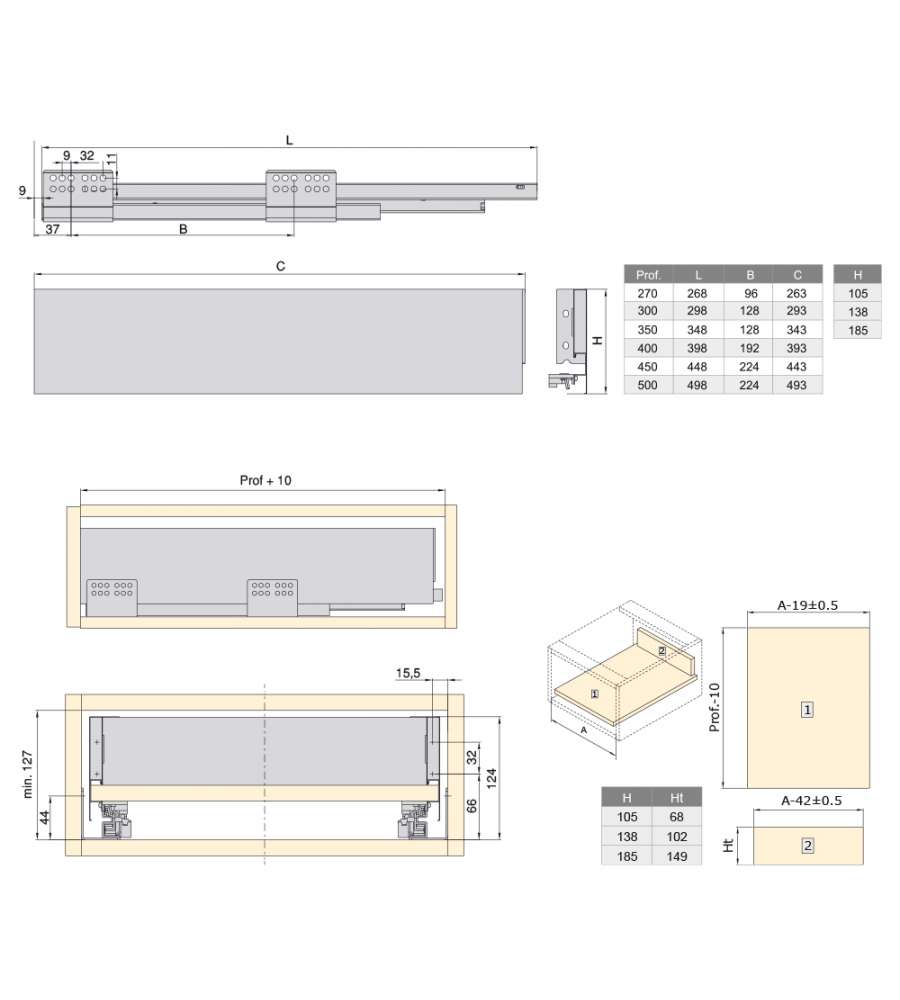 Emuca Kit cassetto per cucina Concept, altezza 105 mm, prof. 400 mm