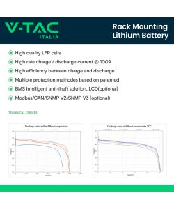 V-TAC Batteria di Accumulo 10kWh LFP BMS Integrato Incluse Staffe per Muro Garanzia 10 Anni