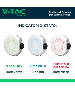 V-TAC Stazione di Ricarica 7.4kW Monofase 32A IP65 con Cavo Tipo 2 Lunghezza 3m