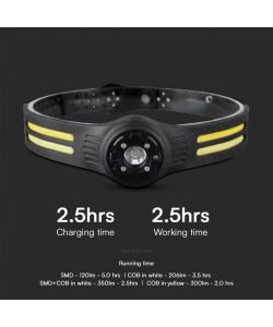 V-TAC Torcia LED Frontale 3W SMD+5W COB 470lm Batteria Ricaricabile USB C IP43