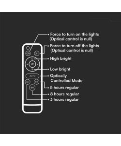 V-TAC Faro LED Solare 5W Nero con Telecomando e Sensore Crepuscolare