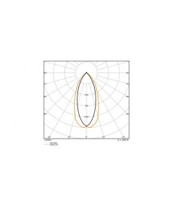Faretto da incasso LED Osram PAR16 230V 6,9W Bianco Caldo 575lm GU10