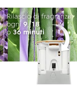 Glade Ricarica Profumatore Automatico Spray Lavanda Gelsomino 269 ml