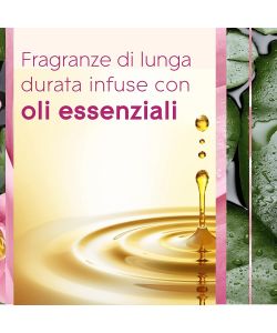 Glade Ricarica Profumatore Automatico Spray Relaxing Zen 269 ml