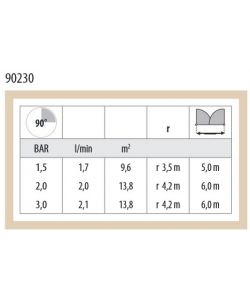 Claber Microirrigatore 90 2