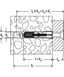 Fischer Tasselli con Vite DUOPOWER - Nylon Universale 6x30mm
