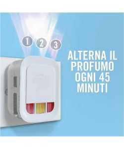 Ambi Pur Ricarica Diffusore Elettrico Risveglio Primaverile 20 ml