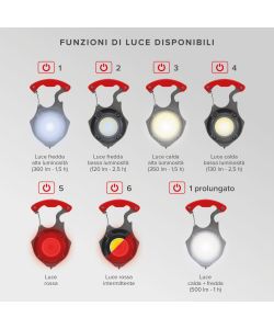Poly Pool Torcia LED Ricaricabile 5W IP44 Multifunzione Nero Rosso